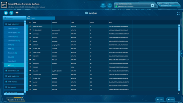 Cellphone data analysis, cellphone data acquisition