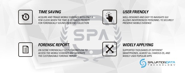 SPA SmartPhone Forensic Triage Acquisition mobile forensics