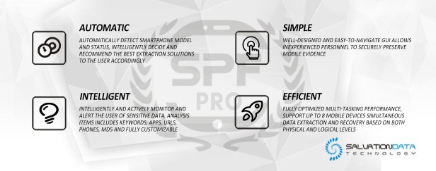 SalvationDATA New Product SPF Pro New Updates